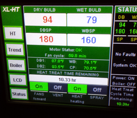Computerized Process Control Computerized Process Control