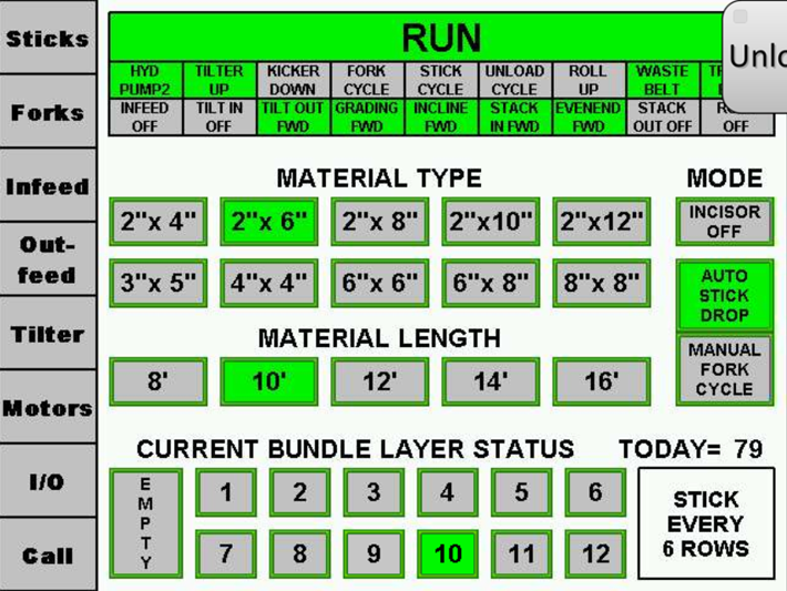 Digital Process Control